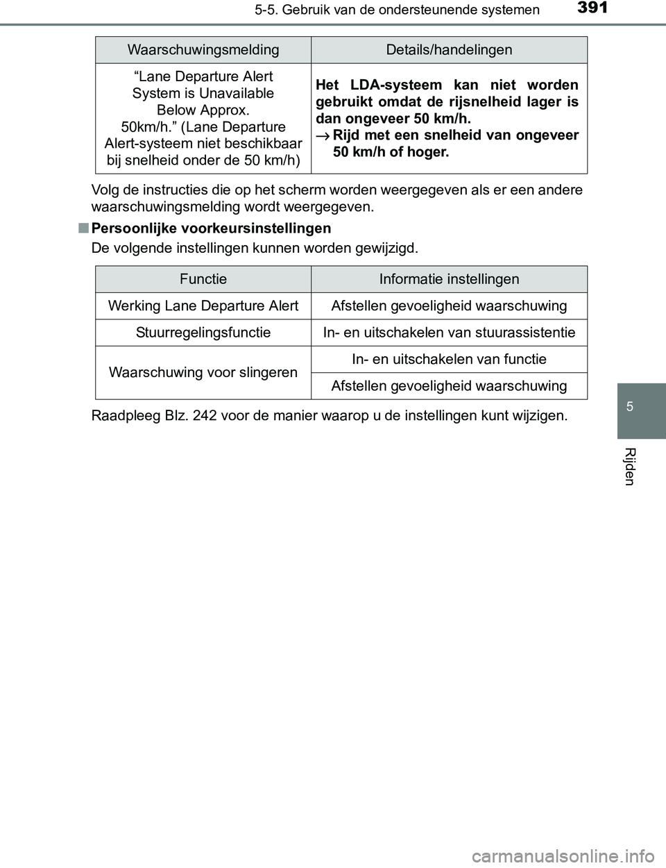 TOYOTA PRIUS PLUG-IN HYBRID 2016 Instructieboekje (in Dutch) 3915-5. Gebruik van de ondersteunende systemen
PRIUS PHV_OM_OM47A89E_(EE)
5
Rijden
Volg de instructies die op het scherm worden weergegeven als er een andere
waarschuwingsmelding wordt weergegeven.
TOYOTA PRIUS PLUG-IN HYBRID 2016 Instructieboekje (in Dutch) 3915-5. Gebruik van de ondersteunende systemen
PRIUS PHV_OM_OM47A89E_(EE)
5
Rijden
Volg de instructies die op het scherm worden weergegeven als er een andere
waarschuwingsmelding wordt weergegeven.