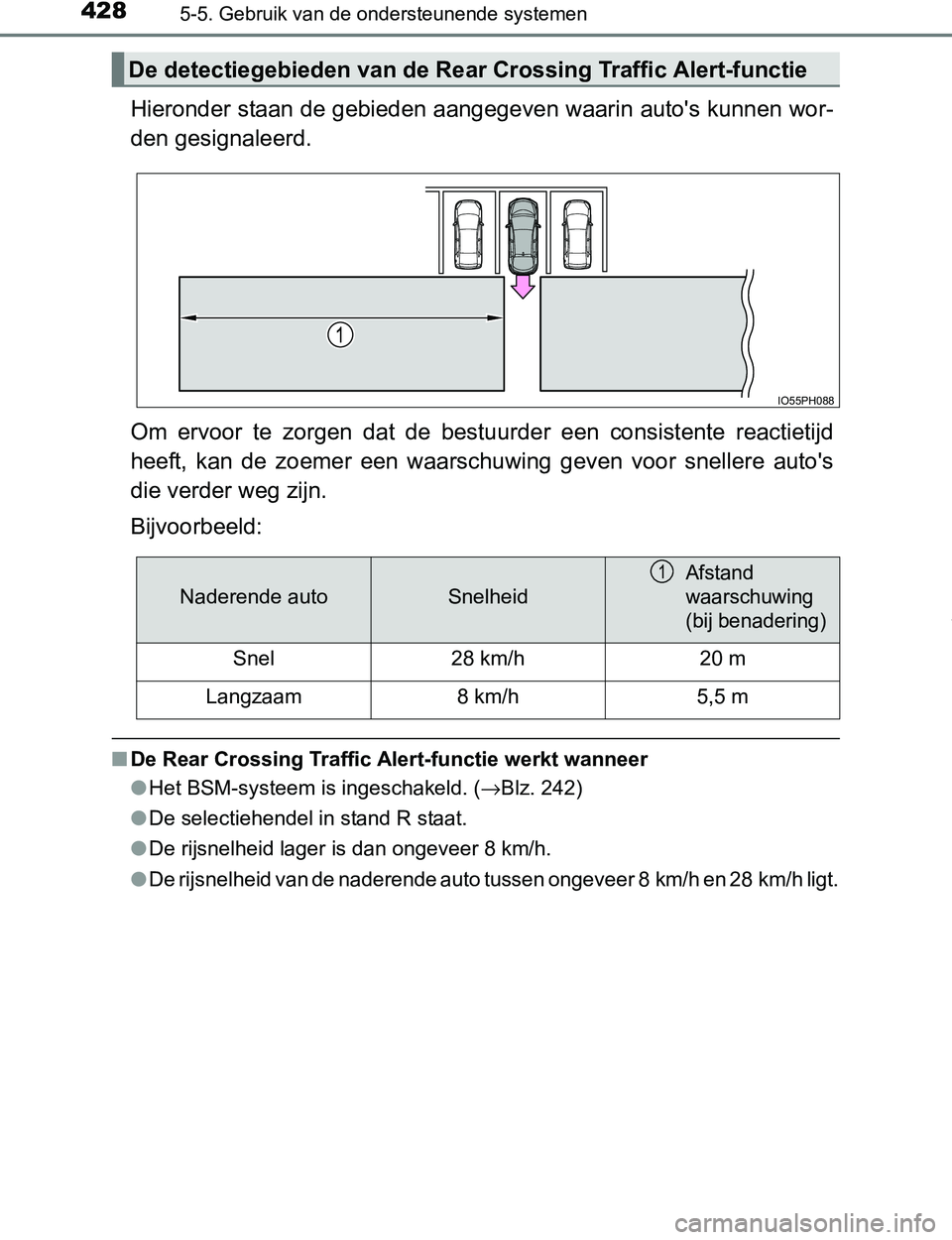 TOYOTA PRIUS PLUG-IN HYBRID 2016  Instructieboekje (in Dutch) 4285-5. Gebruik van de ondersteunende systemen
PRIUS PHV_OM_OM47A89E_(EE)
Hieronder staan de gebieden aangegeven waarin auto's kunnen wor-
den gesignaleerd.
Om  ervoor  te  zorgen  dat  de  bestuu