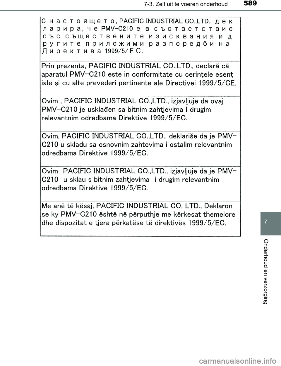 TOYOTA PRIUS PLUG-IN HYBRID 2016  Instructieboekje (in Dutch) 5897-3. Zelf uit te voeren onderhoud
PRIUS PHV_OM_OM47A89E_(EE)
7
Onderhoud en verzorging
PRIUS PHV_OM_OM47A89E_(EE).book  Page 589  Wednesday, December 14, 2016  1:05 PM 