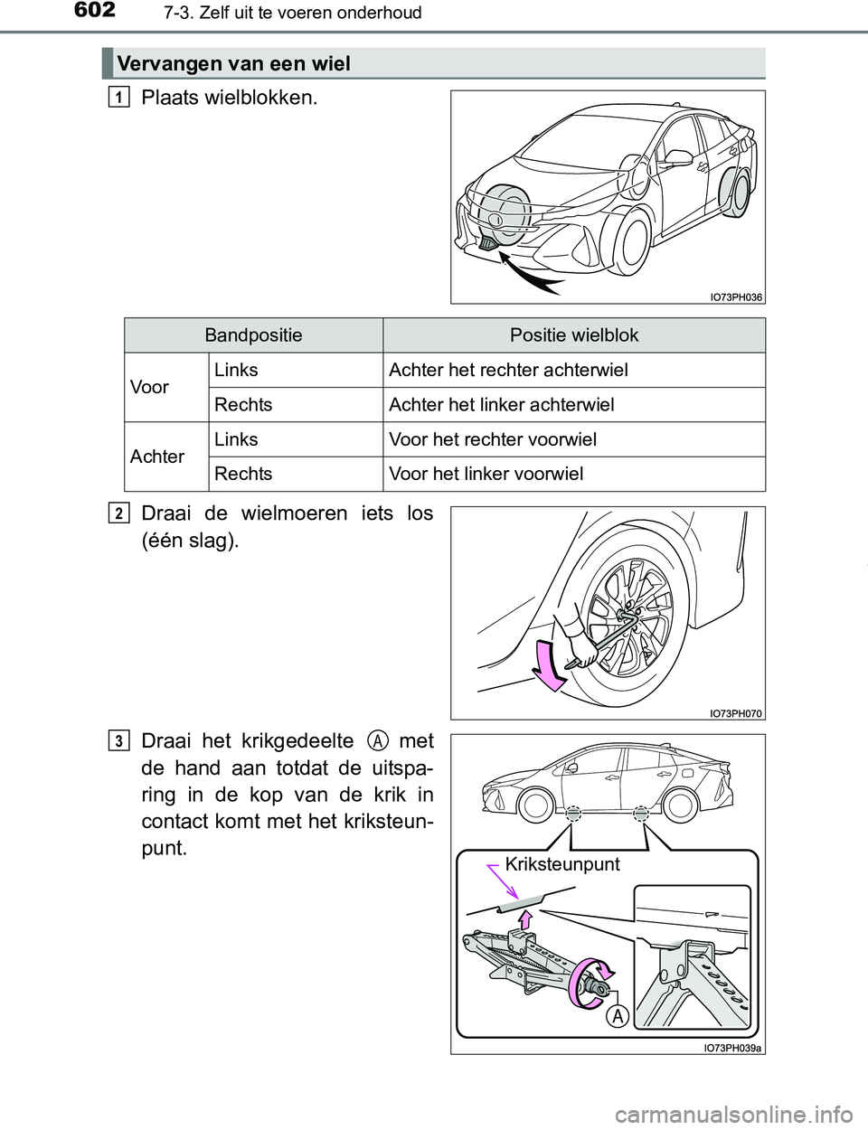 TOYOTA PRIUS PLUG-IN HYBRID 2016  Instructieboekje (in Dutch) 6027-3. Zelf uit te voeren onderhoud
PRIUS PHV_OM_OM47A89E_(EE)
Plaats wielblokken.
Draai  de  wielmoeren  iets  los
(één slag).
Draai  het  krikgedeelte    met
de  hand  aan  totdat  de  uitspa-
ri