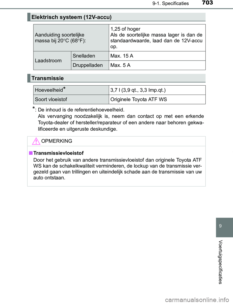 TOYOTA PRIUS PLUG-IN HYBRID 2016  Instructieboekje (in Dutch) 7039-1. Specificaties
PRIUS PHV_OM_OM47A89E_(EE)
9
Voertuigspecificaties
*: De inhoud is de referentiehoeveelheid.
Als  vervanging  noodzakelijk  is,  neem  dan  contact  op  met  een  erkende
Toyota-