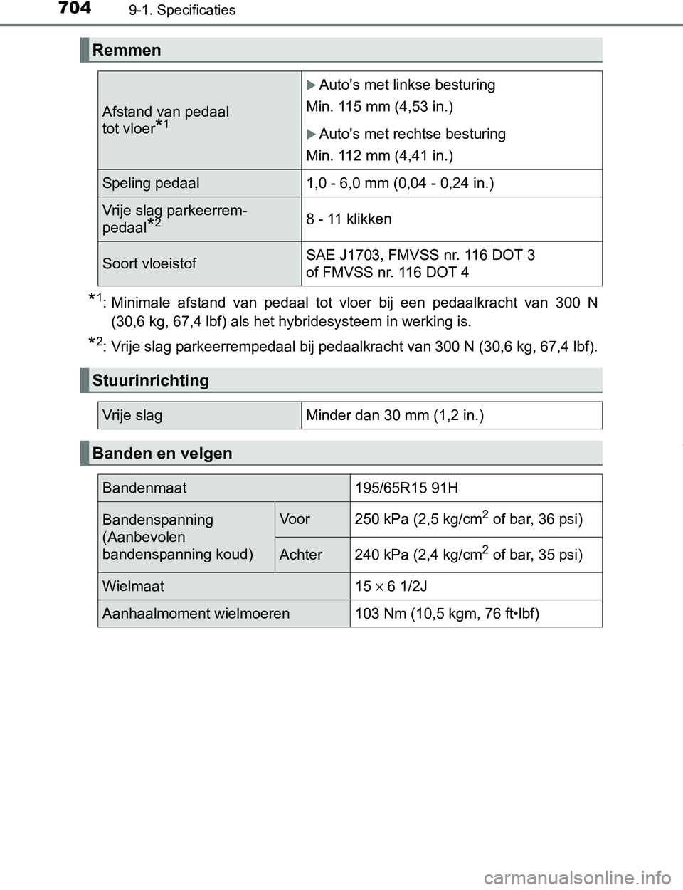 TOYOTA PRIUS PLUG-IN HYBRID 2016  Instructieboekje (in Dutch) 7049-1. Specificaties
PRIUS PHV_OM_OM47A89E_(EE)
*1: Minimale  afstand  van  pedaal  tot  vloer  bij  een  pedaalkracht  van  300  N
(30,6 kg, 67,4 lbf) als het hybridesysteem in werking is.
*2: Vrije