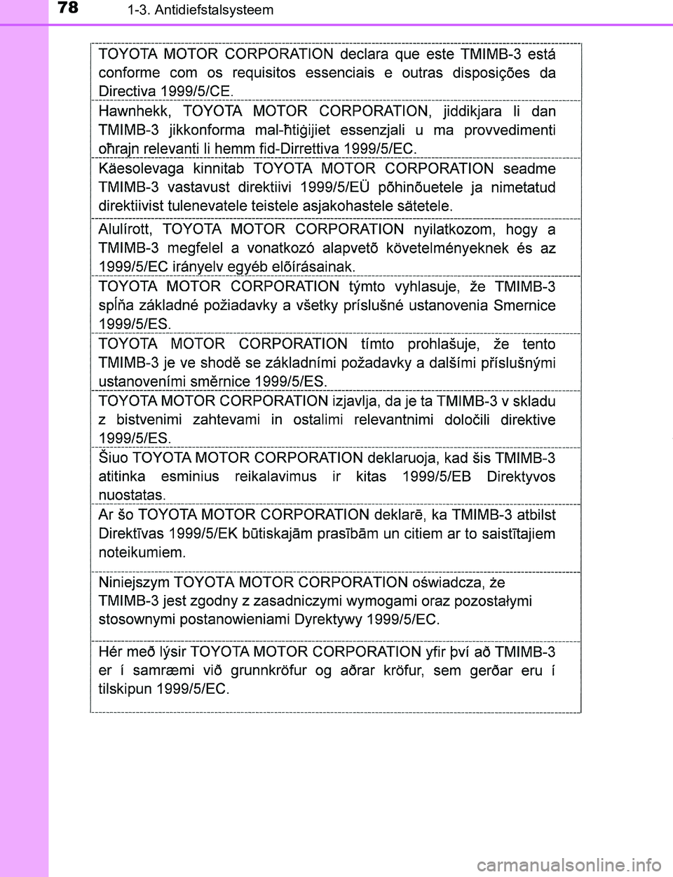 TOYOTA PRIUS PLUG-IN HYBRID 2016  Instructieboekje (in Dutch) 781-3. Antidiefstalsysteem
PRIUS PHV_OM_OM47A89E_(EE)
PRIUS PHV_OM_OM47A89E_(EE).book  Page 78  Wednesday, December 14, 2016  1:05 PM 