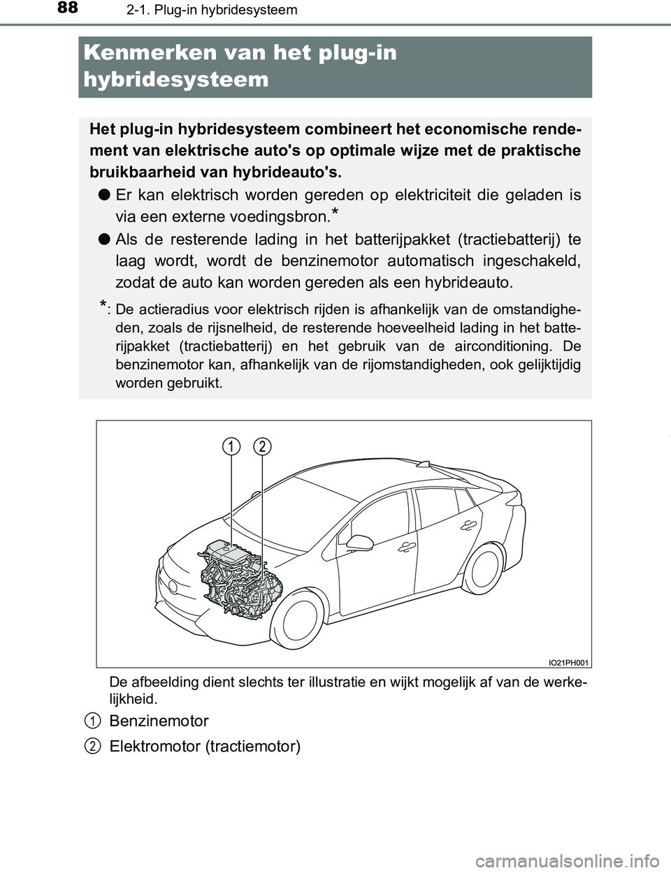 TOYOTA PRIUS PLUG-IN HYBRID 2016 Instructieboekje (in Dutch) 882-1. Plug-in hybridesysteem
PRIUS PHV_OM_OM47A89E_(EE)
Kenmerken van het plug-in
hybridesysteem
De afbeelding dient slechts ter illustratie en wijkt mogelijk af van de werke-
lijkheid.
Benzinemotor TOYOTA PRIUS PLUG-IN HYBRID 2016 Instructieboekje (in Dutch) 882-1. Plug-in hybridesysteem
PRIUS PHV_OM_OM47A89E_(EE)
Kenmerken van het plug-in
hybridesysteem
De afbeelding dient slechts ter illustratie en wijkt mogelijk af van de werke-
lijkheid.
Benzinemotor
