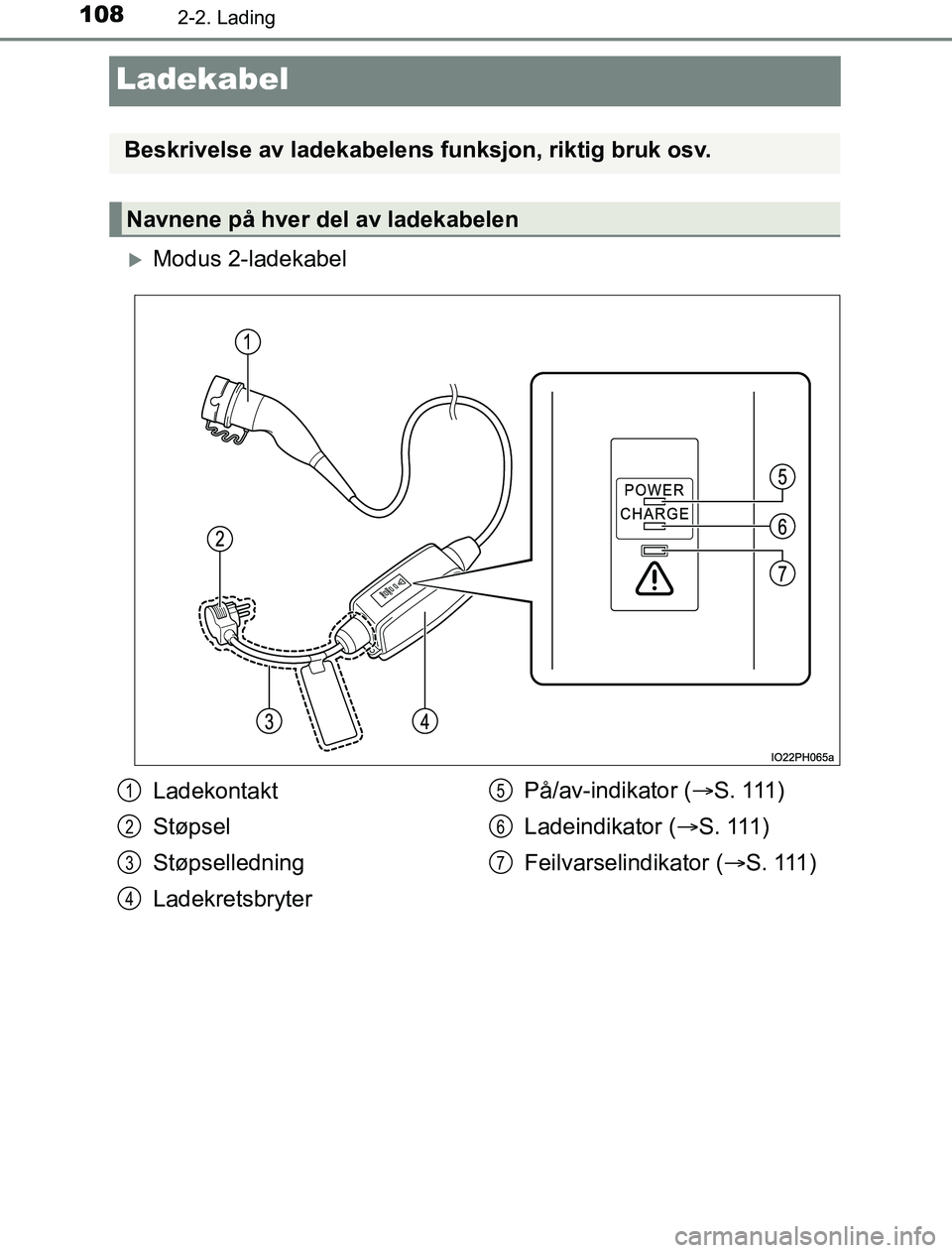 TOYOTA PRIUS PLUG-IN HYBRID 2016  Instruksjoner for bruk (in Norwegian) 1082-2. Lading
OM47A89NO
Ladekabel
Modus 2-ladekabel
Beskrivelse av ladekabelens funksjon, riktig bruk osv.
Navnene på hver del av ladekabelen
Ladekontakt
Støpsel
Støpselledning
LadekretsbryterP
