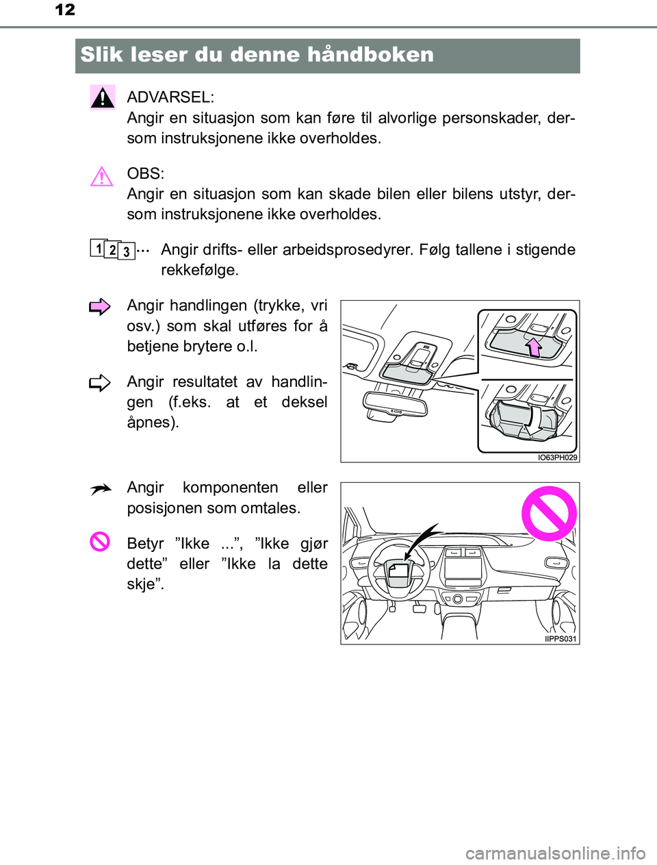 TOYOTA PRIUS PLUG-IN HYBRID 2016  Instruksjoner for bruk (in Norwegian) 12
OM47A89NO
Slik leser du denne håndboken
ADVARSEL: 
Angir en situasjon som kan føre til alvorlige personskader, der-
som instruksjonene ikke overholdes.
OBS: 
Angir en situasjon som kan skade bile