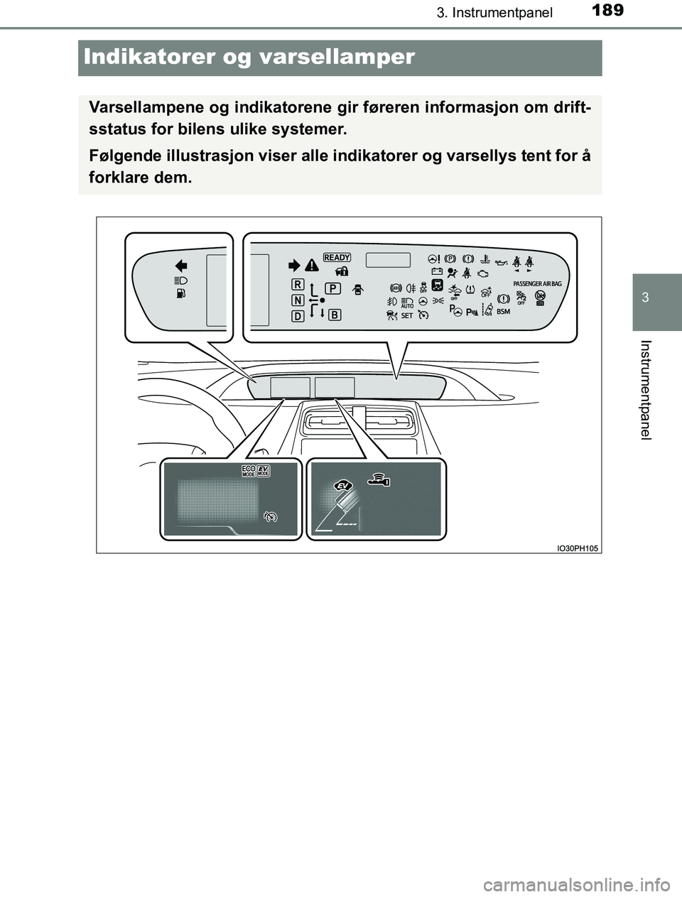 TOYOTA PRIUS PLUG-IN HYBRID 2016  Instruksjoner for bruk (in Norwegian) 1893. Instrumentpanel
OM47A89NO
3
Instrumentpanel
Indikatorer og varsellamper
Varsellampene og indikatorene gir føreren informasjon om drift-
sstatus for bilens ulike systemer.
Følgende illustrasjon