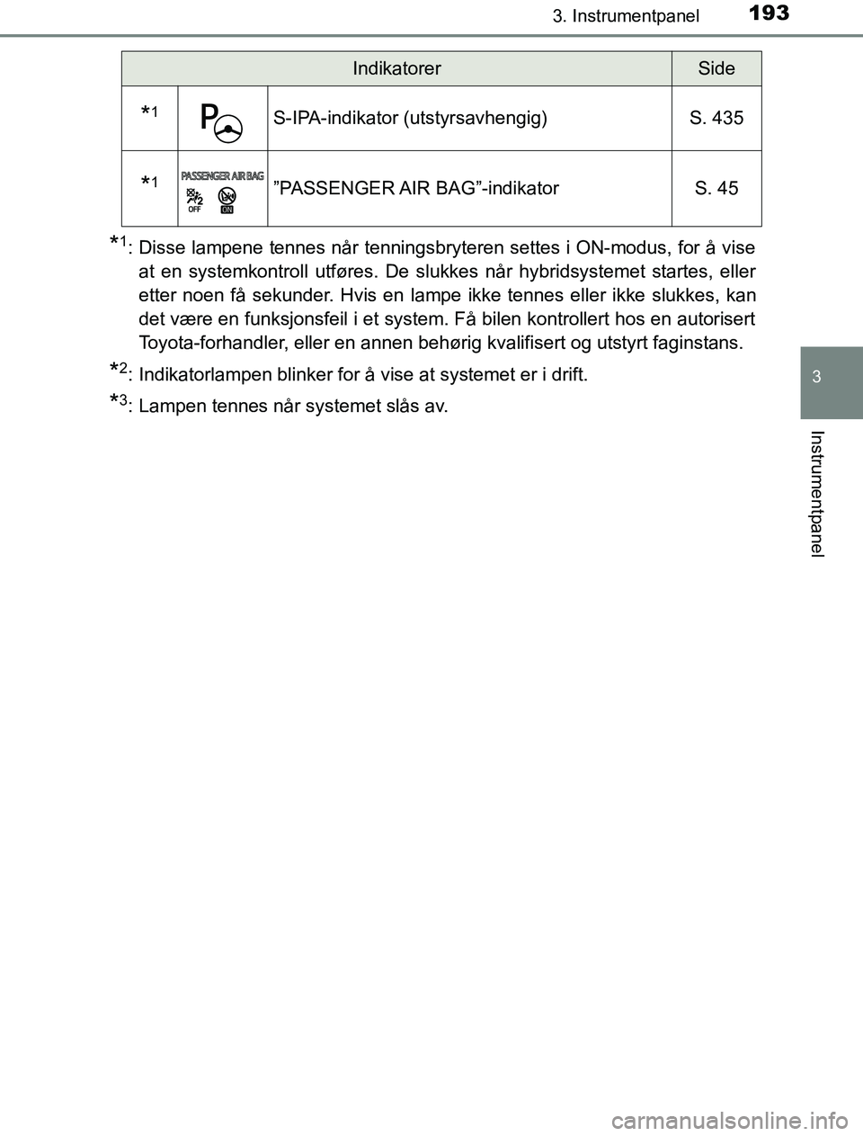 TOYOTA PRIUS PLUG-IN HYBRID 2016  Instruksjoner for bruk (in Norwegian) 1933. Instrumentpanel
3
Instrumentpanel
OM47A89NO
*1: Disse lampene tennes når tenningsbryteren settes i ON-modus, for å viseat en systemkontroll utføres. De slukkes når hybridsystemet startes, el