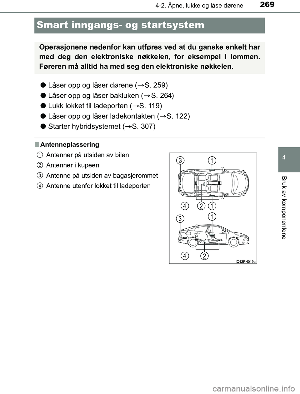 TOYOTA PRIUS PLUG-IN HYBRID 2016  Instruksjoner for bruk (in Norwegian) 2694-2. Åpne, lukke og låse dørene
OM47A89NO
4
Bruk av komponentene
Smart inngangs- og startsystem
lLåser opp og låser dørene ( S. 259)
l Låser opp og låser bakluken ( S. 264)
l Lukk lok