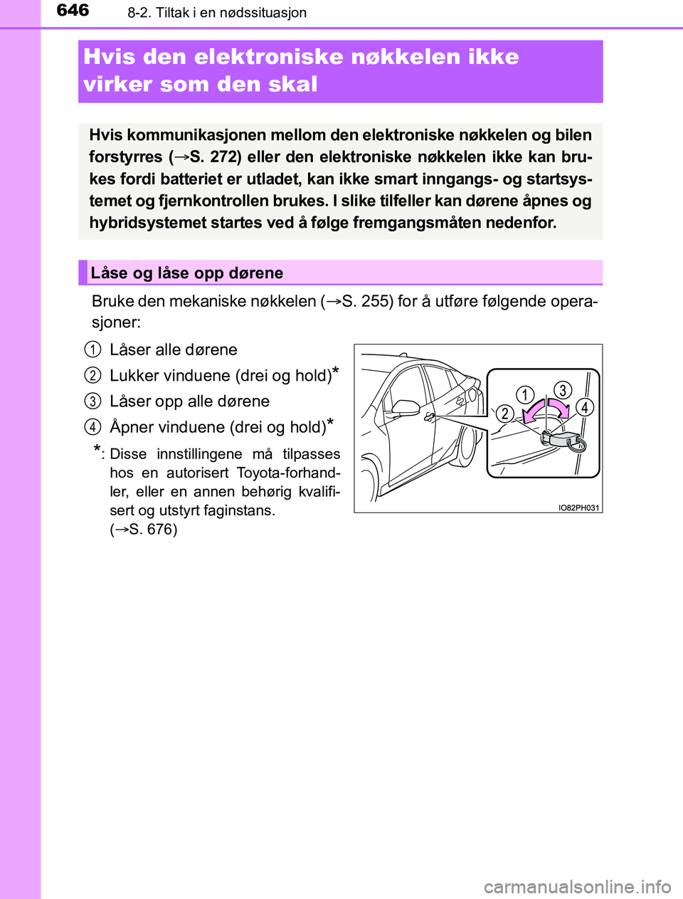 TOYOTA PRIUS PLUG-IN HYBRID 2016  Instruksjoner for bruk (in Norwegian) 6468-2. Tiltak i en nødssituasjon
OM47A89NO
Hvis den elektroniske nøkkelen ikke 
virker som den skal
Bruke den mekaniske nøkkelen (S. 255) for å utføre følgende opera-
sjoner:
Låser alle dø