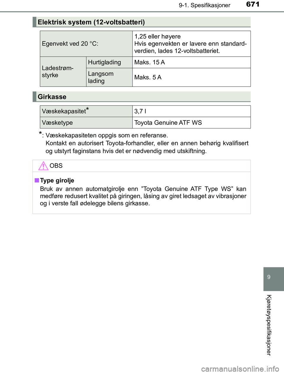 TOYOTA PRIUS PLUG-IN HYBRID 2016  Instruksjoner for bruk (in Norwegian) 6719-1. Spesifikasjoner
OM47A89NO
9
Kjøretøyspesifikasjoner
*: Væskekapasiteten oppgis som en referanse.Kontakt en autorisert Toyota-forhandler, eller en annen behørig kvalifisert
og utstyrt fagin