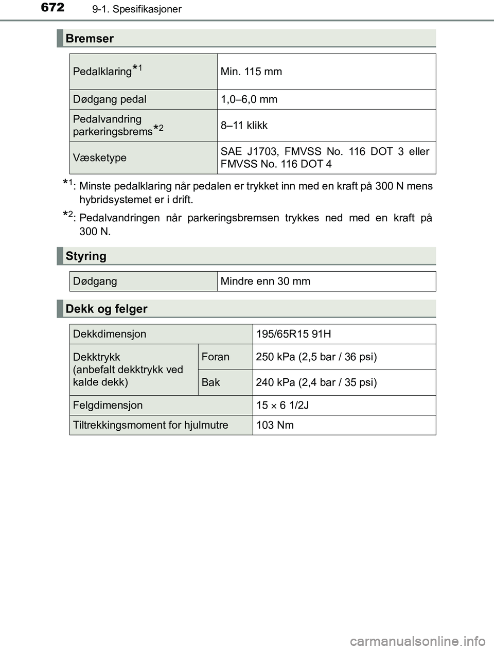 TOYOTA PRIUS PLUG-IN HYBRID 2016  Instruksjoner for bruk (in Norwegian) 6729-1. Spesifikasjoner
OM47A89NO
*1: Minste pedalklaring når pedalen er trykket inn med en kraft på 300 N menshybridsystemet er i drift.
*2: Pedalvandringen når parkeringsbremsen trykkes ned med e