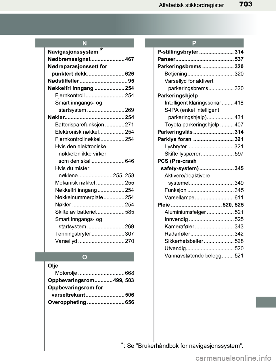 TOYOTA PRIUS PLUG-IN HYBRID 2016  Instruksjoner for bruk (in Norwegian) 703Alfabetisk stikkordregister
OM47A89NO
Navigasjonssystem *
Nødbremssignal....................... 467
Nødreparasjonssett for punktert dekk ......................... 626
Nødstilfeller .............