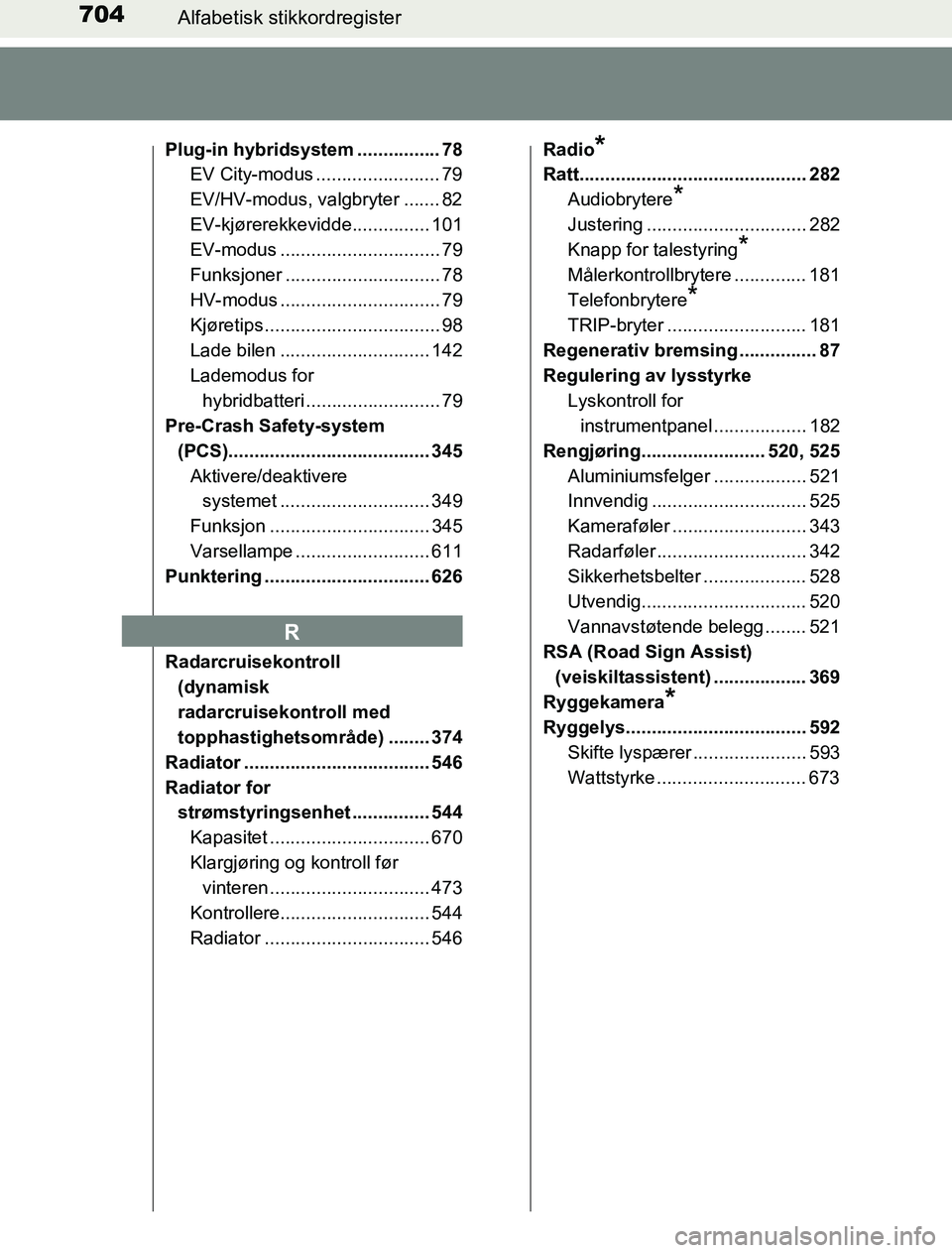 TOYOTA PRIUS PLUG-IN HYBRID 2016  Instruksjoner for bruk (in Norwegian) 704Alfabetisk stikkordregister
OM47A89NO
Plug-in hybridsystem ................ 78
EV City-modus ........................ 79
EV/HV-modus, valgbryter ....... 82
EV-kjørerekkevidde............... 101
EV