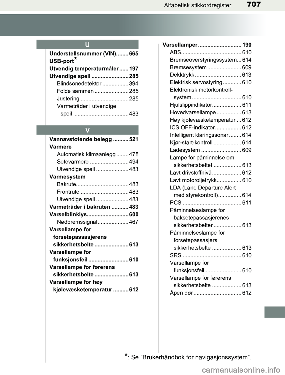 TOYOTA PRIUS PLUG-IN HYBRID 2016  Instruksjoner for bruk (in Norwegian) 707Alfabetisk stikkordregister
OM47A89NO
Understellsnummer (VIN)........ 665
USB-port
*
Utvendig temperaturmåler ...... 197
Utvendige speil ........................ 285Blindsonedetektor .............