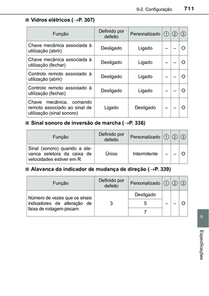 Page 713