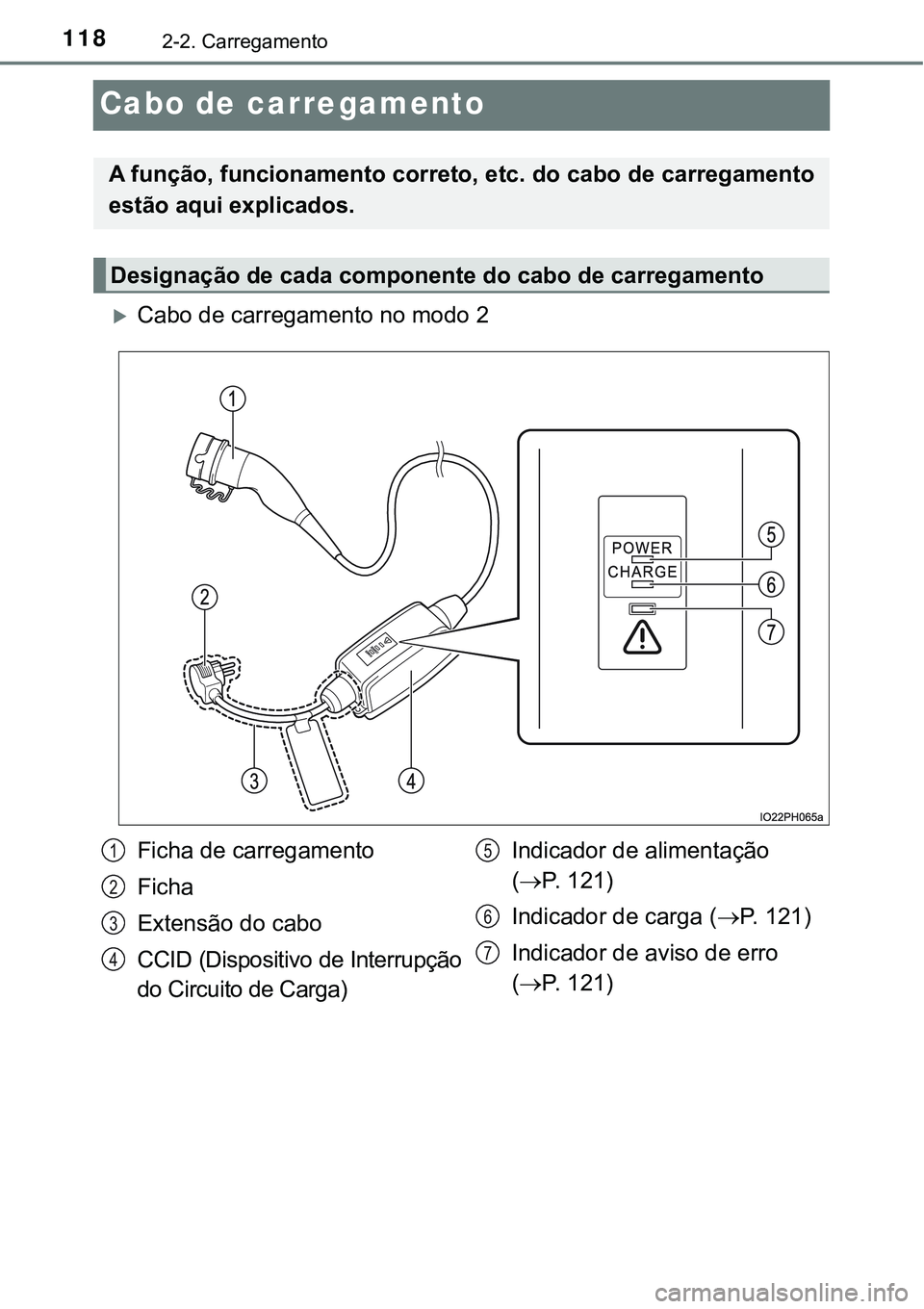 TOYOTA PRIUS PLUG-IN HYBRID 2016  Manual de utilização (in Portuguese) 1182-2. Carregamento
Cabo de carregamento
Cabo de carregamento no modo 2
A função, funcionamento correto, etc. do cabo de carregamento
estão aqui explicados.
Designação de cada componente do c