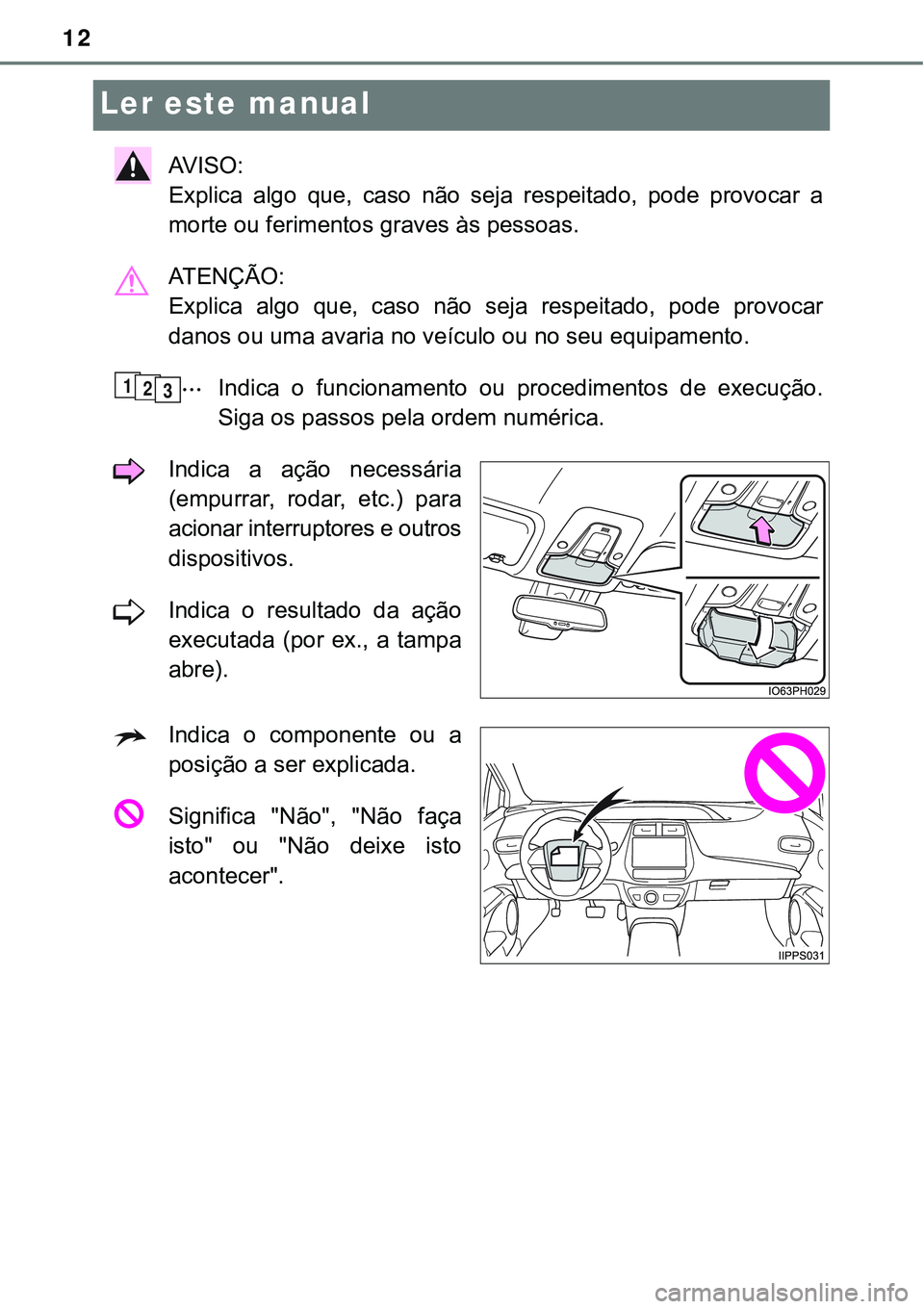 TOYOTA PRIUS PLUG-IN HYBRID 2016  Manual de utilização (in Portuguese) 12
Ler este manual
AV I S O :  
Explica  algo  que,  caso  não  seja  respeitado,  pode  provocar  a
morte ou ferimentos graves às pessoas.
ATENÇÃO: 
Explica  algo  que,  caso  não  seja  respeit