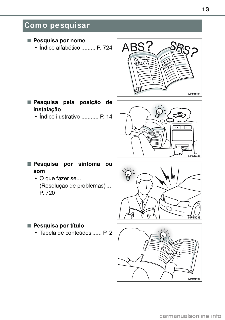 TOYOTA PRIUS PLUG-IN HYBRID 2016  Manual de utilização (in Portuguese) 13
Como pesquisar
nPesquisa por nome
• Índice alfabético ......... P. 724
nPesquisa  pela  posição  de
instalação
• Índice ilustrativo ........... P. 14
nPesquisa  por  sintoma  ou
som
• 