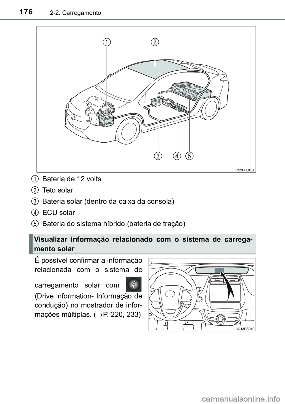 TOYOTA PRIUS PLUG-IN HYBRID 2016  Manual de utilização (in Portuguese) 1762-2. Carregamento
Bateria de 12 volts
Teto solar
Bateria solar (dentro da caixa da consola)
ECU solar
Bateria do sistema híbrido (bateria de tração)
É possível confirmar a informação
relacio