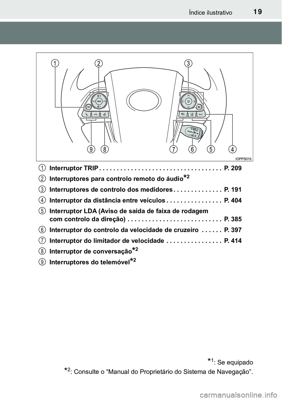 TOYOTA PRIUS PLUG-IN HYBRID 2016  Manual de utilização (in Portuguese) 19Índice ilustrativo
Interruptor TRIP . . . . . . . . . . . . . . . . . . . . . . . . . . . . . . . . . . .  P. 209
Interruptores para controlo remoto do áudio
*2
Interruptores de controlo dos medid