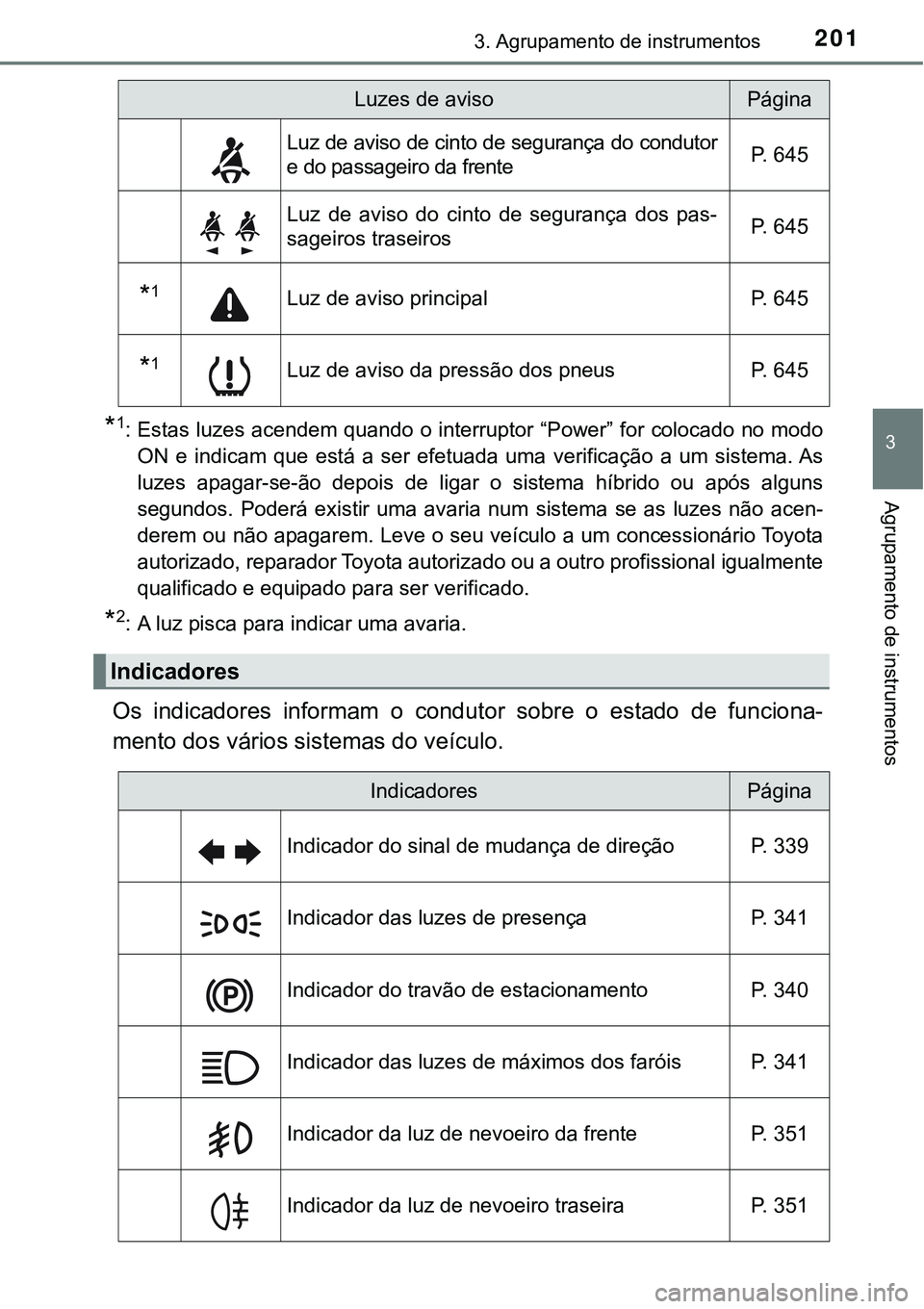 TOYOTA PRIUS PLUG-IN HYBRID 2016  Manual de utilização (in Portuguese) 2013. Agrupamento de instrumentos
3
Agrupamento de instrumentos
*1: Estas luzes acendem quando o interruptor “Power” for colocado no modo
ON  e  indicam  que  está  a  ser  efetuada  uma  verific