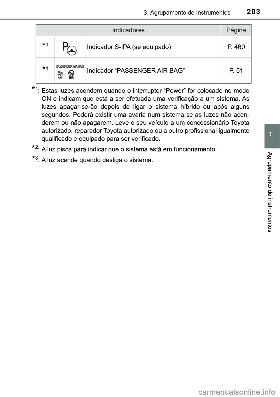 TOYOTA PRIUS PLUG-IN HYBRID 2016  Manual de utilização (in Portuguese) 2033. Agrupamento de instrumentos
3
Agrupamento de instrumentos
*1: Estas luzes acendem quando o interruptor “Power” for colocado no modo
ON  e  indicam  que  está  a  ser  efetuada  uma  verific