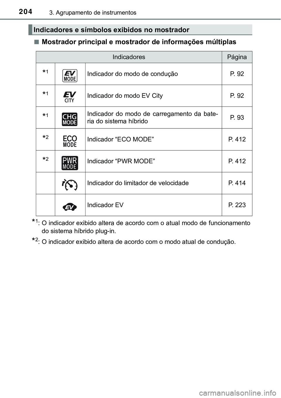 TOYOTA PRIUS PLUG-IN HYBRID 2016  Manual de utilização (in Portuguese) 2043. Agrupamento de instrumentos
nMostrador principal e mostrador de informações múltiplas
*1: O indicador exibido altera de acordo com o atual modo de funcionamento
do sistema híbrido plug-in.
*