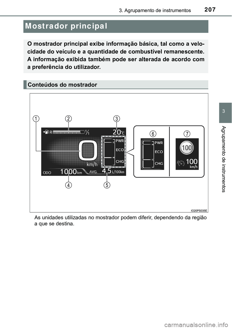 TOYOTA PRIUS PLUG-IN HYBRID 2016  Manual de utilização (in Portuguese) 2073. Agrupamento de instrumentos
3
Agrupamento de instrumentos
Mostrador principal
As unidades utilizadas no mostrador podem diferir, dependendo da região
a que se destina.
O mostrador principal exi