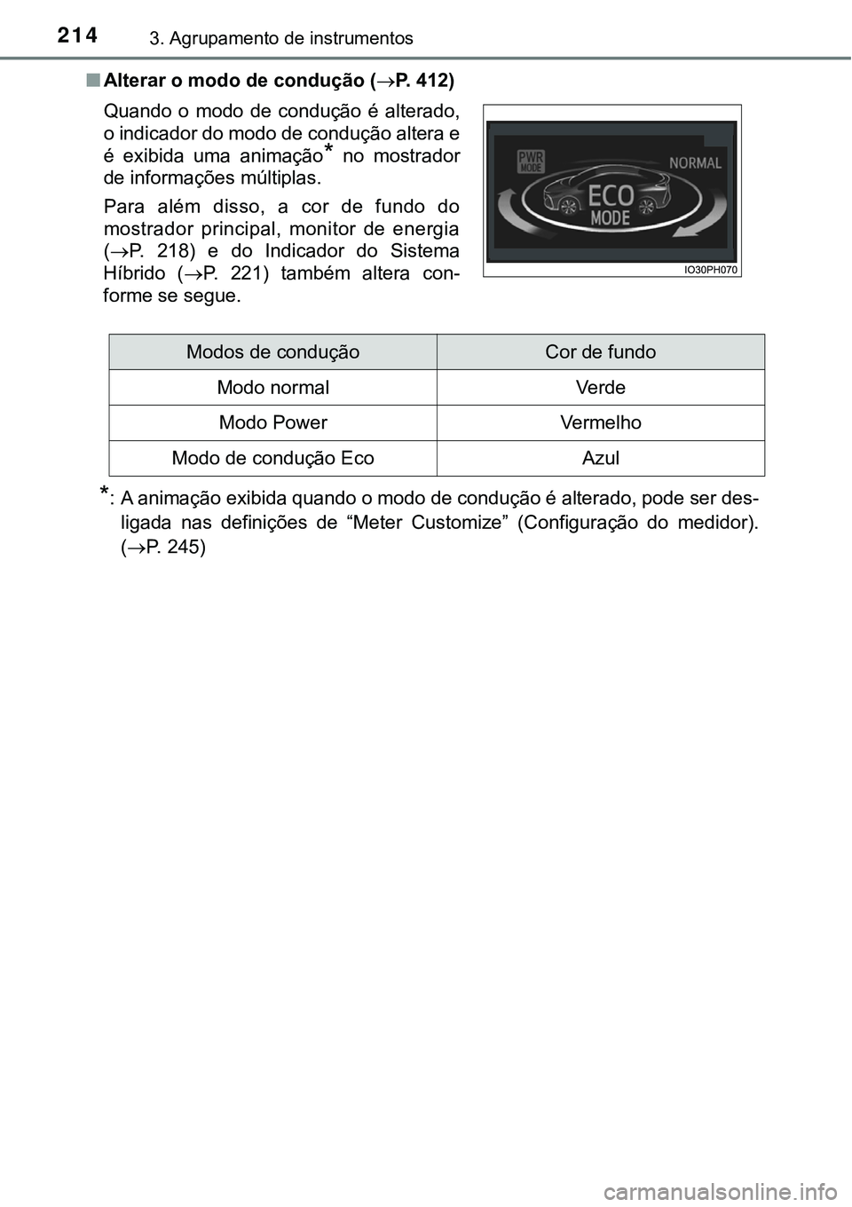 TOYOTA PRIUS PLUG-IN HYBRID 2016  Manual de utilização (in Portuguese) 2143. Agrupamento de instrumentos
nAlterar o modo de condução (P. 412)
*: A animação exibida quando o modo de condução é alterado, pode ser des-
ligada  nas  definições  de  “Meter  Cust