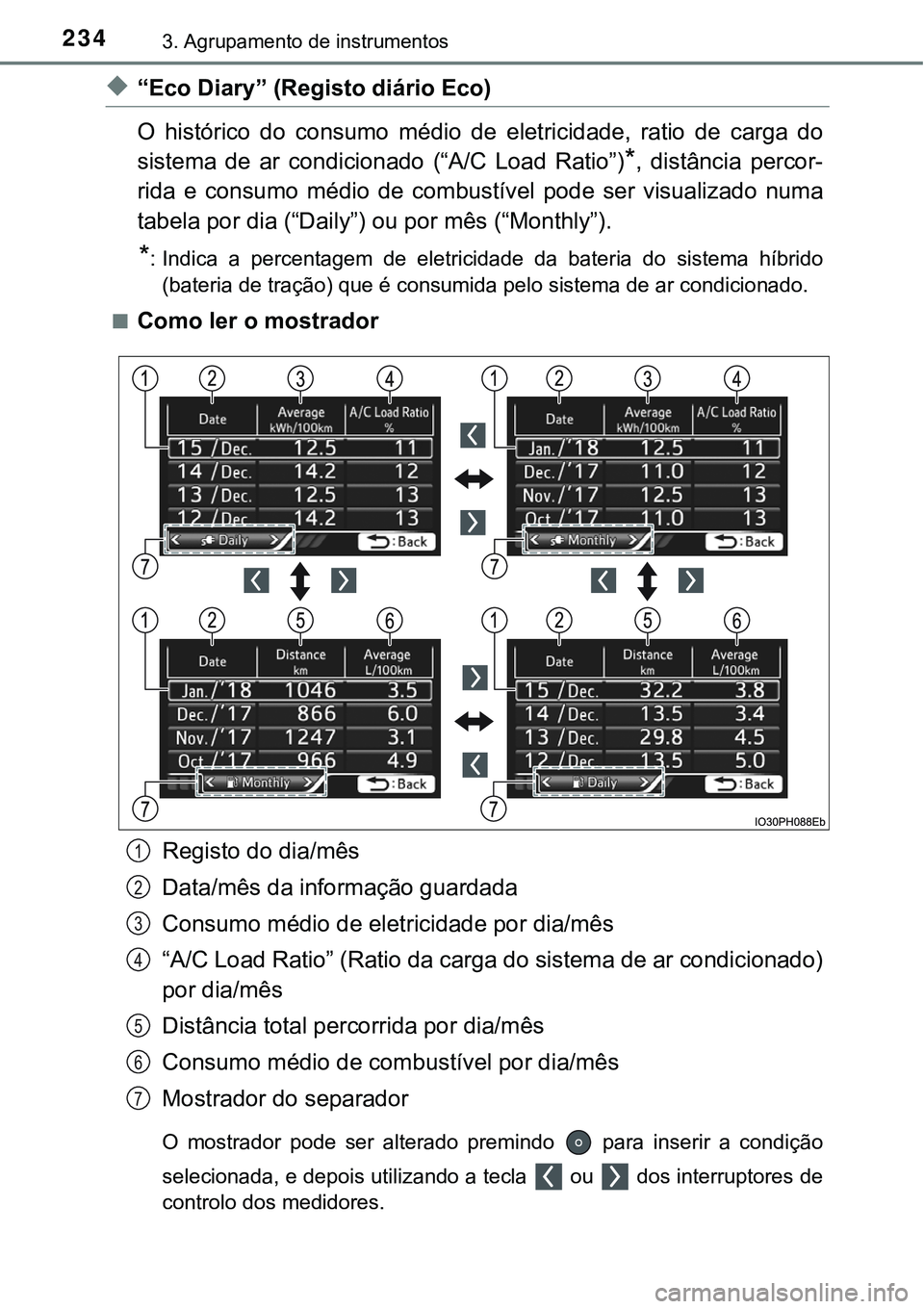 TOYOTA PRIUS PLUG-IN HYBRID 2016  Manual de utilização (in Portuguese) 2343. Agrupamento de instrumentos
u“Eco Diary” (Registo diário Eco)
O  histórico  do  consumo  médio  de  eletricidade,  ratio  de  carga  do
sistema  de  ar  condicionado  (“A/C  Load  Ratio