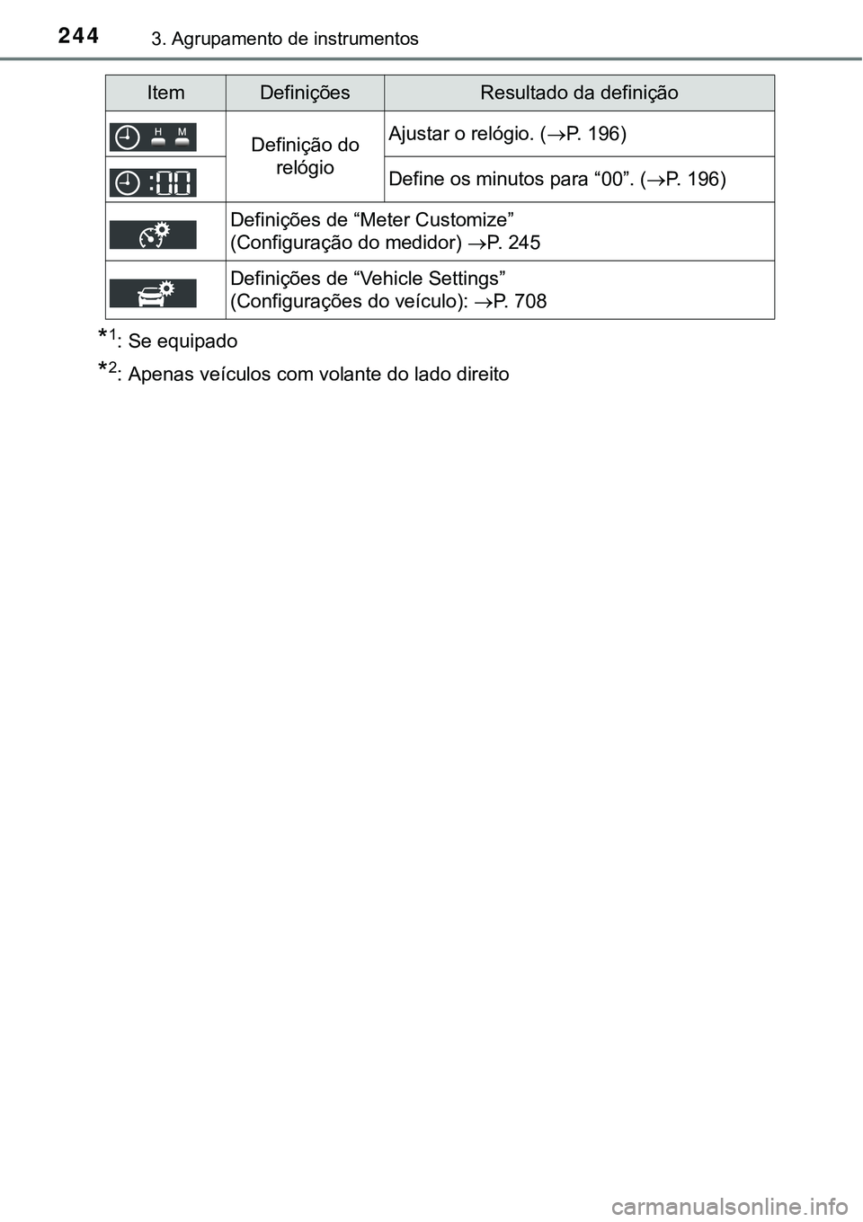 TOYOTA PRIUS PLUG-IN HYBRID 2016  Manual de utilização (in Portuguese) 2443. Agrupamento de instrumentos
*1: Se equipado
*2: Apenas veículos com volante do lado direito
Definição do 
relógioAjustar o relógio. (P. 196)
Define os minutos para “00”. (P. 196)
