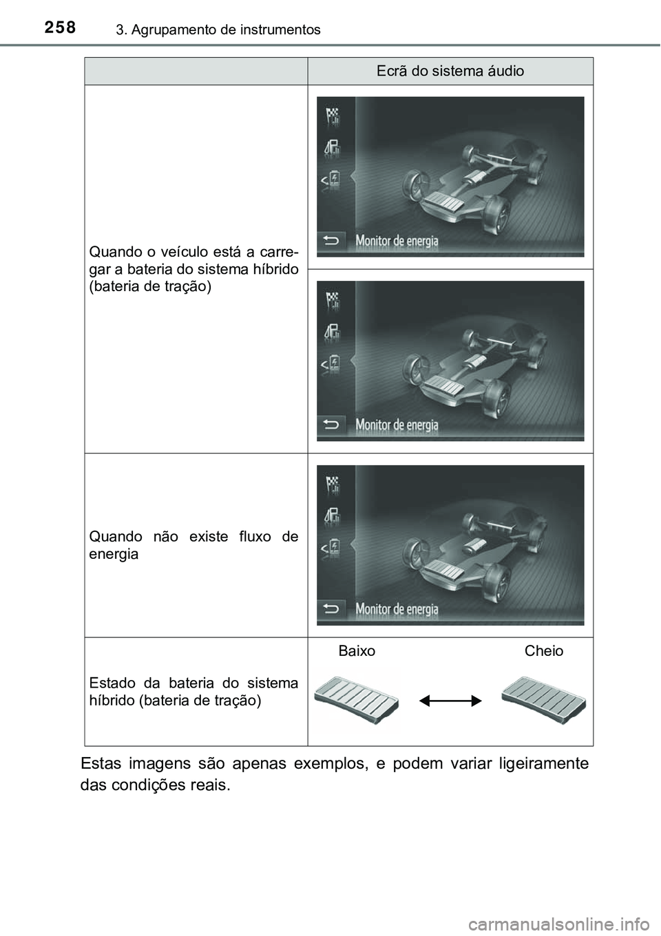TOYOTA PRIUS PLUG-IN HYBRID 2016  Manual de utilização (in Portuguese) 2583. Agrupamento de instrumentos
Estas  imagens  são  apenas  exemplos,  e  podem  variar  ligeiramente
das condições reais.
Quando  o  veículo  está  a  carre-
gar a bateria do sistema híbrido