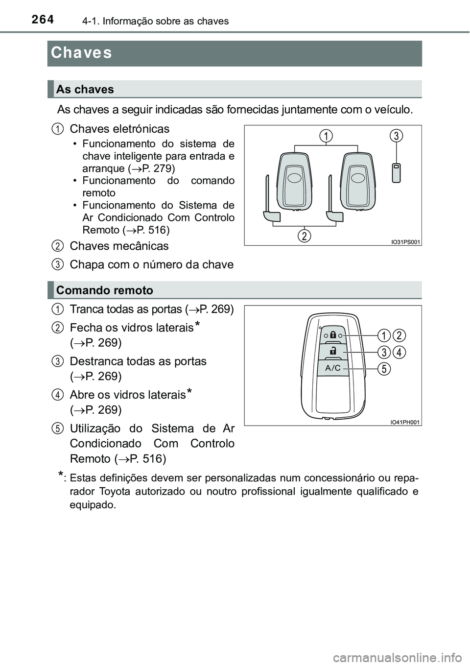 TOYOTA PRIUS PLUG-IN HYBRID 2016  Manual de utilização (in Portuguese) 2644-1. Informação sobre as chaves
Chaves
As chaves a seguir indicadas são fornecidas juntamente com o veículo.
Chaves eletrónicas
• Funcionamento  do  sistema  de
chave inteligente para entrad