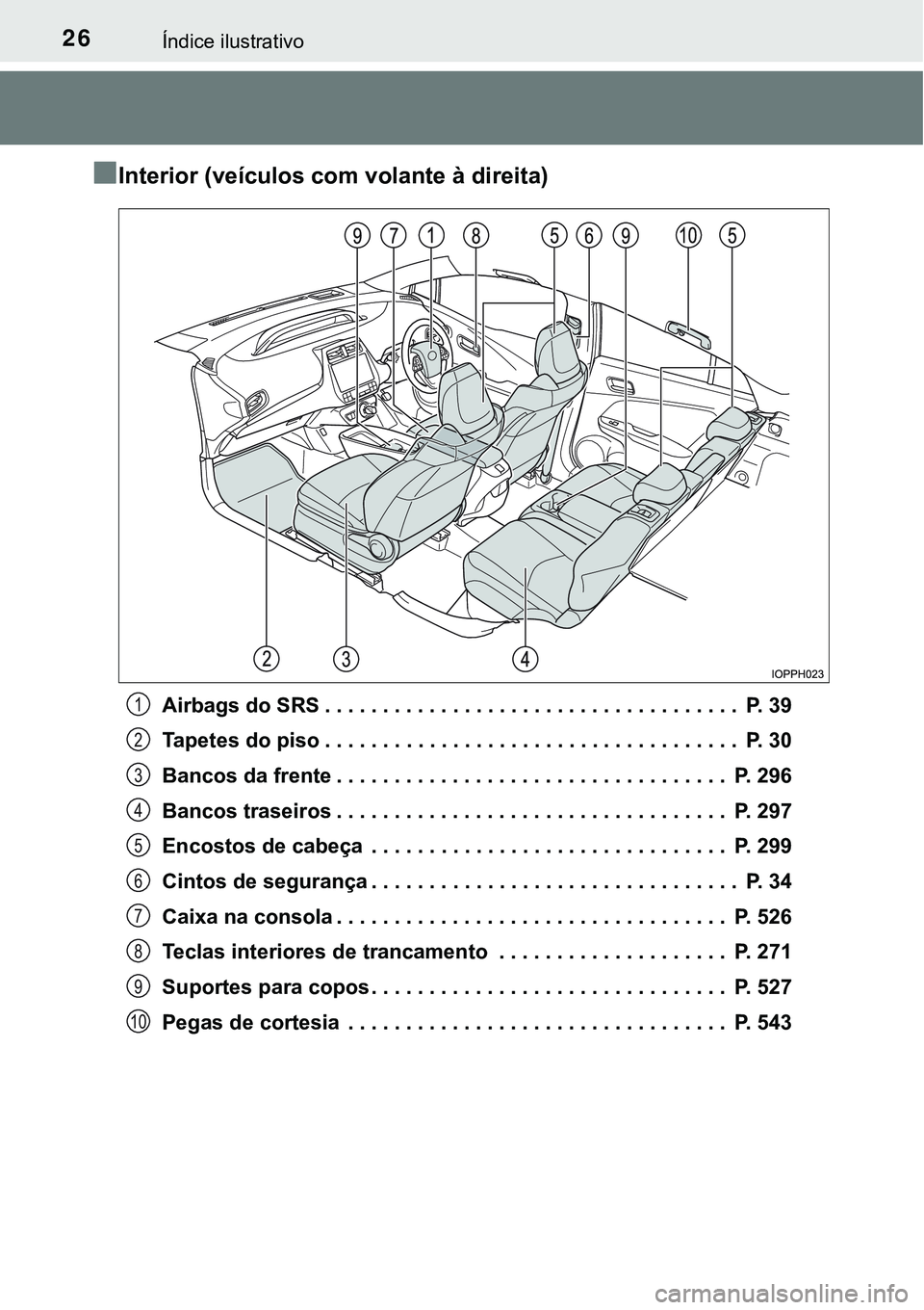 TOYOTA PRIUS PLUG-IN HYBRID 2016  Manual de utilização (in Portuguese) 26Índice ilustrativo
nInterior (veículos com volante à direita)
Airbags do SRS . . . . . . . . . . . . . . . . . . . . . . . . . . . . . . . . . . . .  P. 39
Tapetes do piso . . . . . . . . . . . .