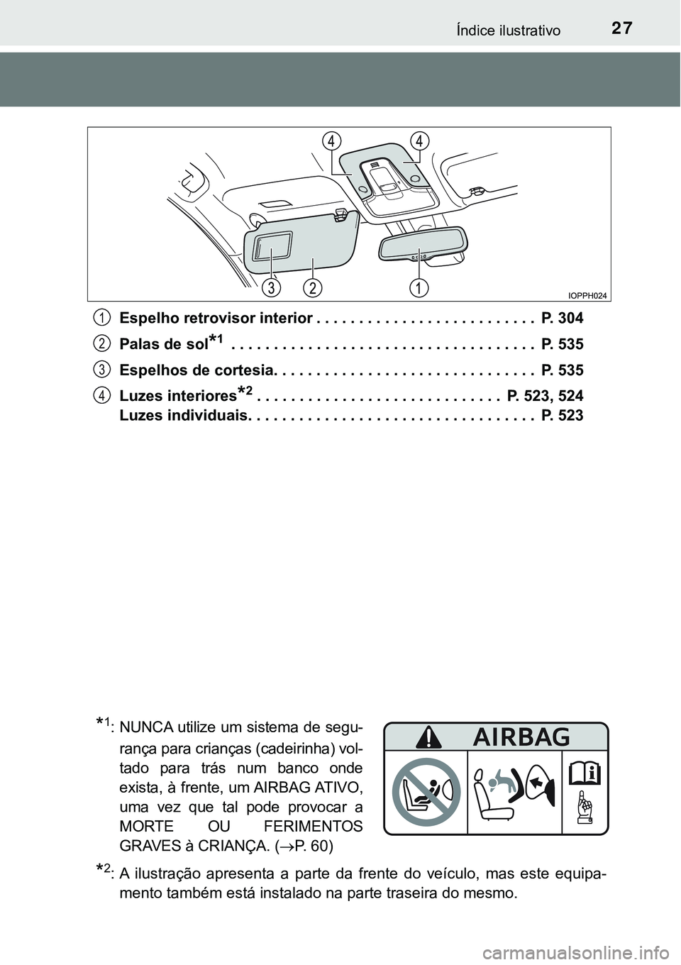 TOYOTA PRIUS PLUG-IN HYBRID 2016  Manual de utilização (in Portuguese) 27Índice ilustrativo
Espelho retrovisor interior . . . . . . . . . . . . . . . . . . . . . . . . . .  P. 304
Palas de sol
*1 . . . . . . . . . . . . . . . . . . . . . . . . . . . . . . . . . . . .  P