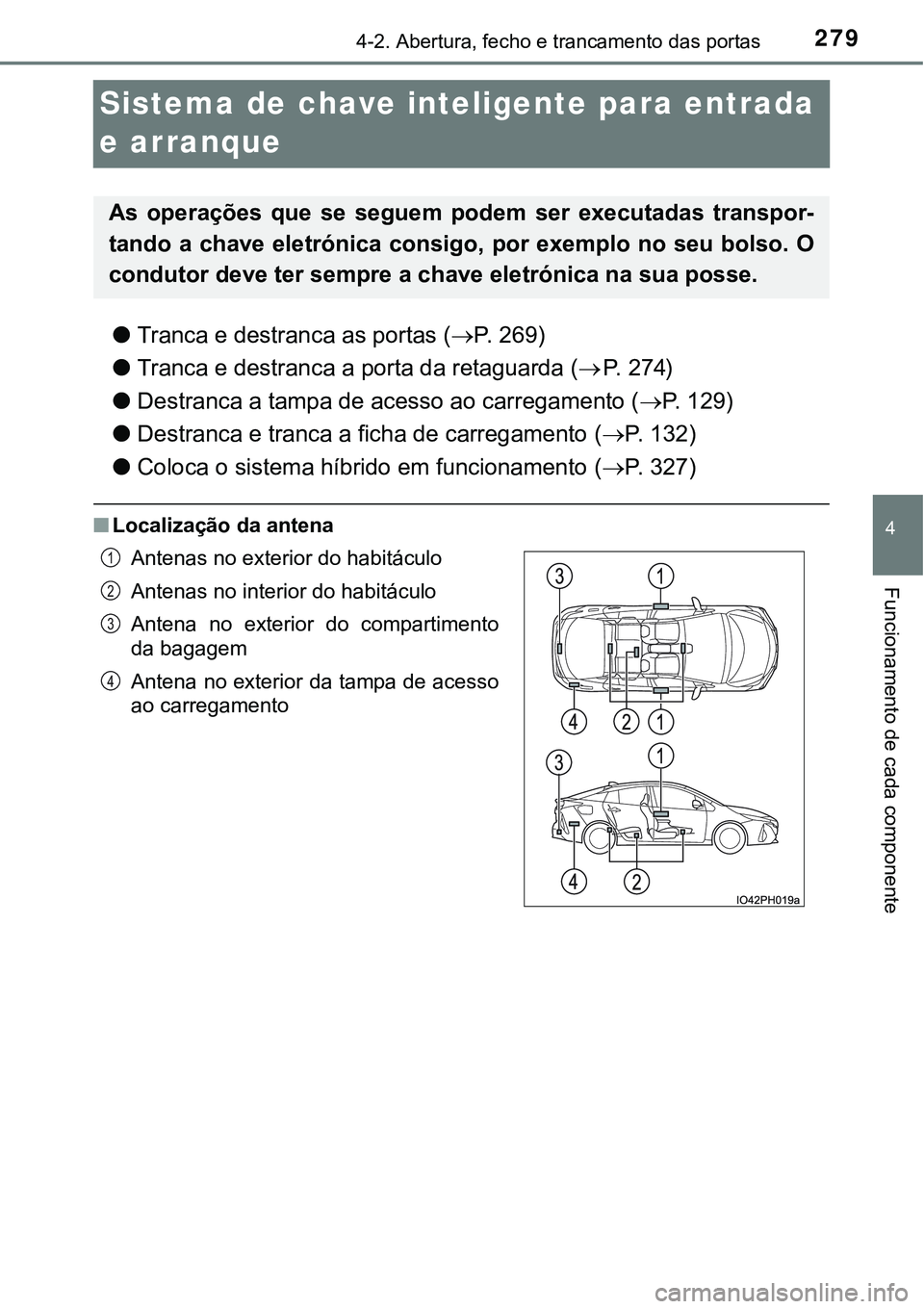 TOYOTA PRIUS PLUG-IN HYBRID 2016  Manual de utilização (in Portuguese) 2794-2. Abertura, fecho e trancamento das portas
4
Funcionamento de cada componente
Sistema de chave inteligente para entrada 
e arranque
lTranca e destranca as portas (P. 269)
lTranca e destranca 