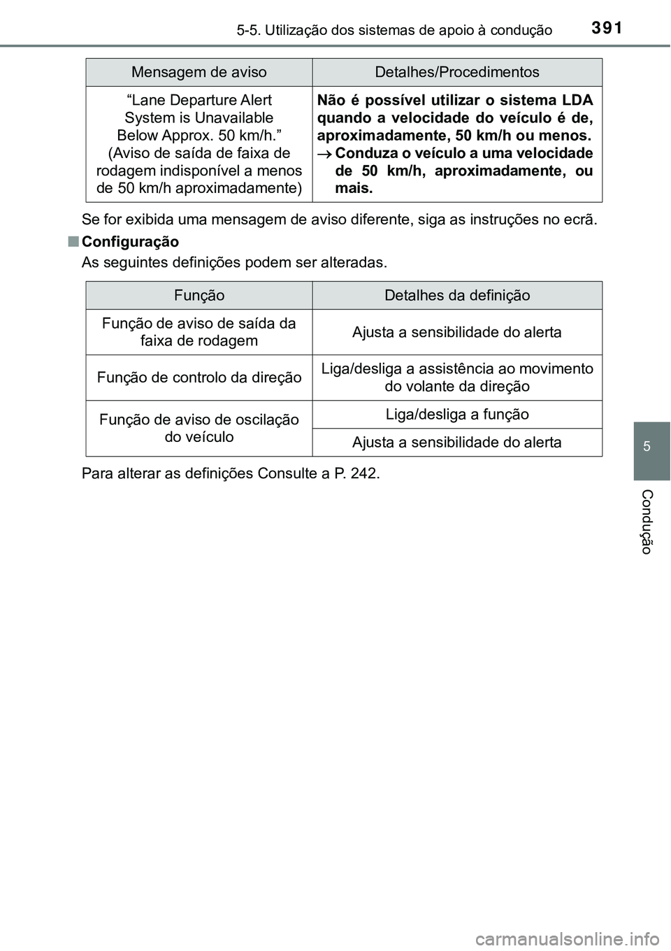 TOYOTA PRIUS PLUG-IN HYBRID 2016  Manual de utilização (in Portuguese) 3915-5. Utilização dos sistemas de apoio à condução
5
Condução
Se for exibida uma mensagem de aviso diferente, siga as instruções no ecrã.
nConfiguração
As seguintes definições podem ser