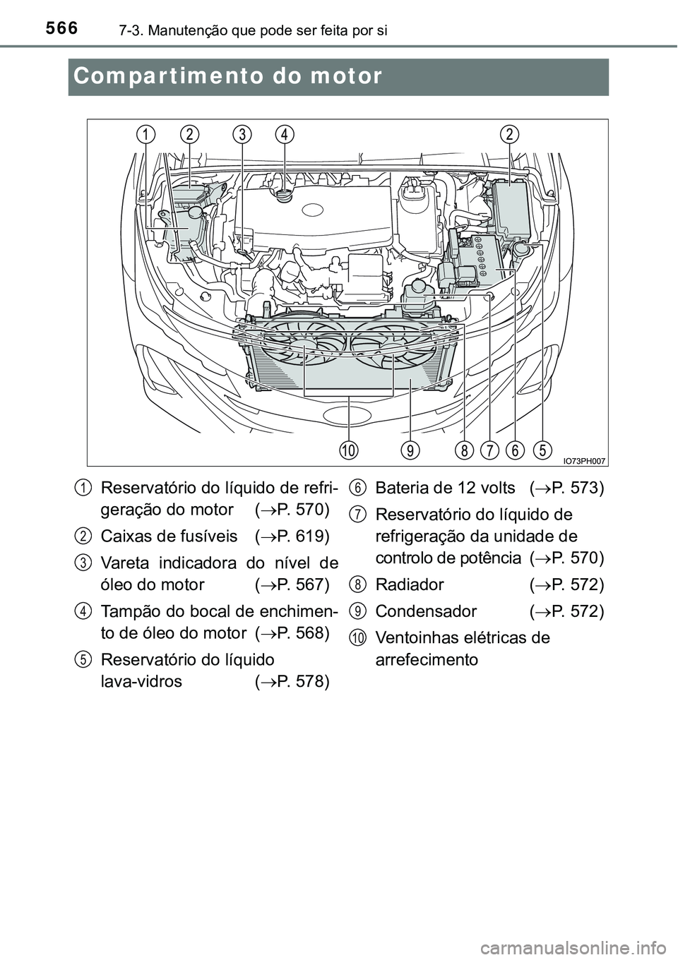 TOYOTA PRIUS PLUG-IN HYBRID 2016  Manual de utilização (in Portuguese) 5667-3. Manutenção que pode ser feita por si
Compartimento do motor
Reservatório do líquido de refri-
geração do motor (P. 570)
Caixas de fusíveis (P. 619)
Vareta  indicadora  do  nível 