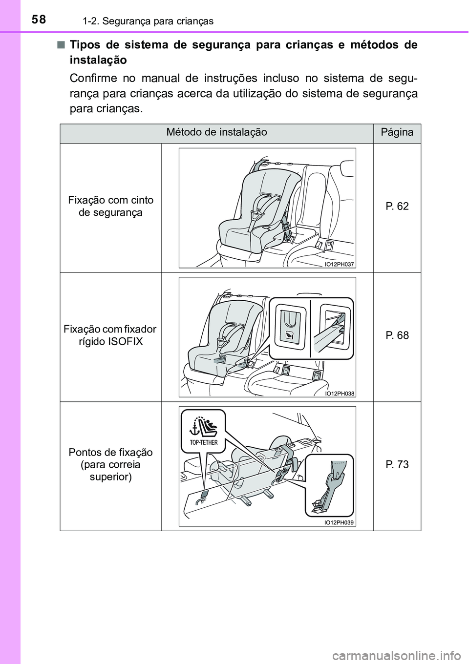 TOYOTA PRIUS PLUG-IN HYBRID 2016  Manual de utilização (in Portuguese) 581-2. Segurança para crianças
nTipos  de  sistema  de  segurança  para  crianças  e  métodos  de
instalação
Confirme  no  manual  de  instruções  incluso  no  sistema  de  segu-
rança para 
