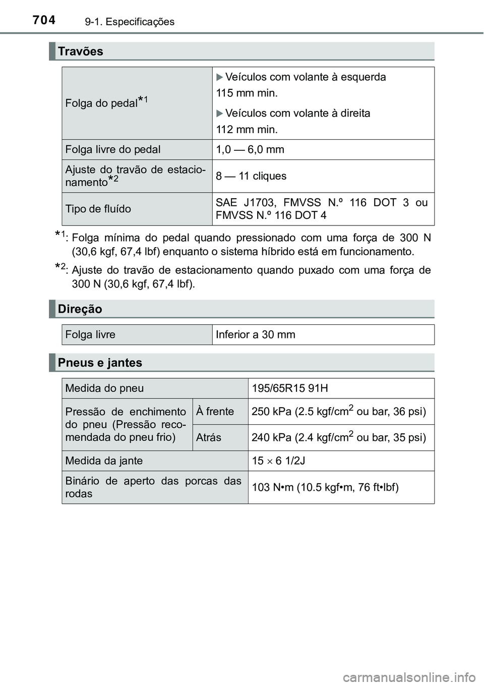TOYOTA PRIUS PLUG-IN HYBRID 2016  Manual de utilização (in Portuguese) 7049-1. Especificações
*1: Folga  mínima  do  pedal  quando  pressionado  com  uma  força  de  300 N
(30,6 kgf, 67,4 lbf) enquanto o sistema híbrido está em funcionamento.
*2: Ajuste  do  travã