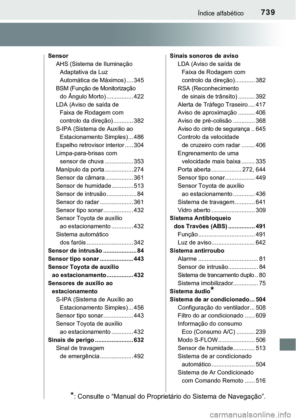 TOYOTA PRIUS PLUG-IN HYBRID 2016  Manual de utilização (in Portuguese) 739Índice alfabético
Sensor
AHS (Sistema de Iluminação 
Adaptativa da Luz 
Automática de Máximos) .... 345
BSM (Função de Monitorização 
do Ângulo Morto) ................ 422
LDA (Aviso de 