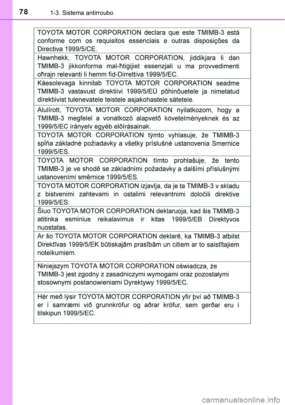 TOYOTA PRIUS PLUG-IN HYBRID 2016  Manual de utilização (in Portuguese) 781-3. Sistema antirroubo 