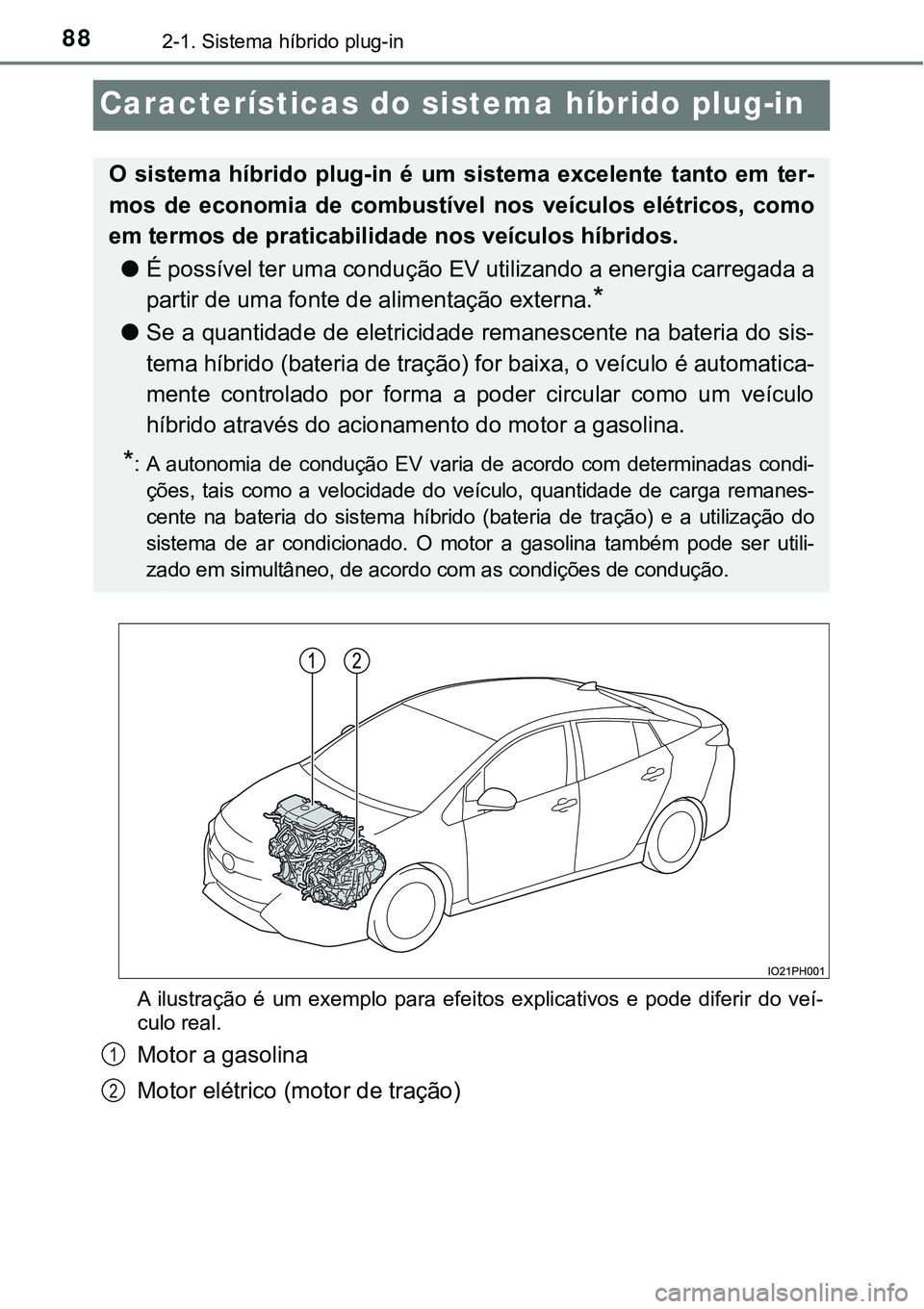 TOYOTA PRIUS PLUG-IN HYBRID 2016 Manual de utilização (in Portuguese) 882-1. Sistema híbrido plug-in
Características do sistema híbrido plug-in
A ilustração é um exemplo para efeitos explicativos e pode diferir do veí-
culo real.
Motor a gasolina
Moto TOYOTA PRIUS PLUG-IN HYBRID 2016 Manual de utilização (in Portuguese) 882-1. Sistema híbrido plug-in
Características do sistema híbrido plug-in
A ilustração é um exemplo para efeitos explicativos e pode diferir do veí-
culo real.
Motor a gasolina
Moto