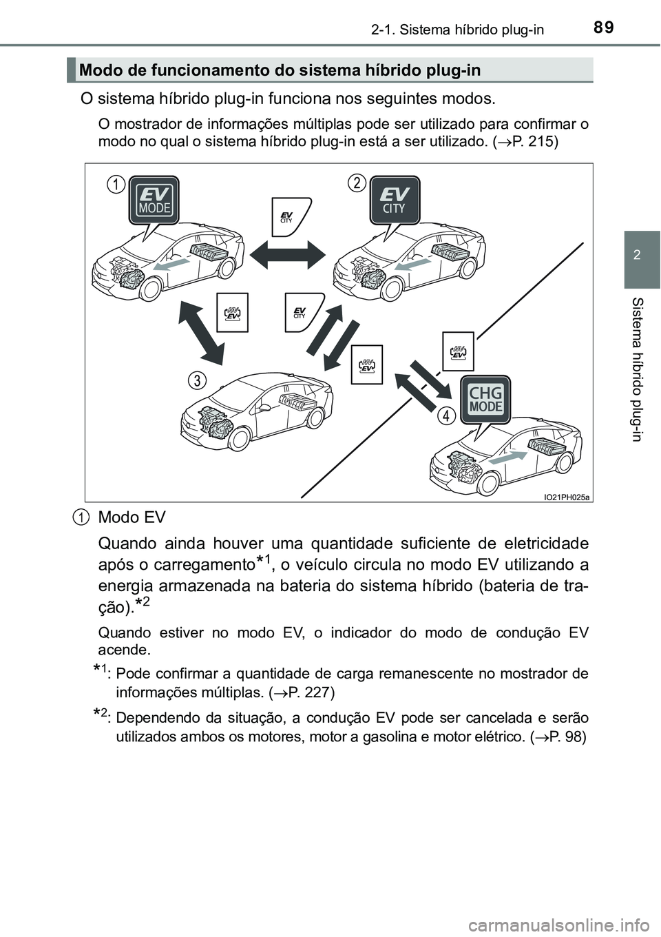 TOYOTA PRIUS PLUG-IN HYBRID 2016  Manual de utilização (in Portuguese) 892-1. Sistema híbrido plug-in
2
Sistema híbrido plug-in
O sistema híbrido plug-in funciona nos seguintes modos.
O mostrador de informações múltiplas pode ser utilizado para confirmar o
modo no 