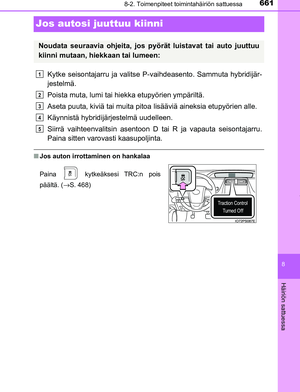 Page 661