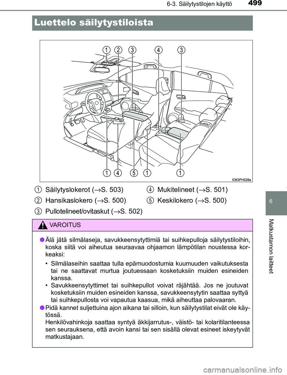 TOYOTA PRIUS PLUG-IN HYBRID 2016  Omistajan Käsikirja (in Finnish) 4996-3. Säilytystilojen käyttö
OM47A89FI
6
Matkustamon laitteet
Luettelo säilytystiloista
Säilytyslokerot (→S. 503)
Hansikaslokero ( →S. 500)
Pullotelineet/ovitaskut ( →S. 502) Mukitelineet