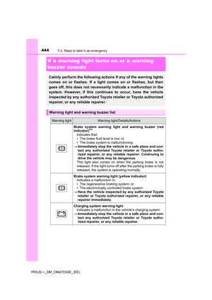 Page 444