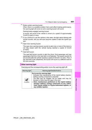 Page 451