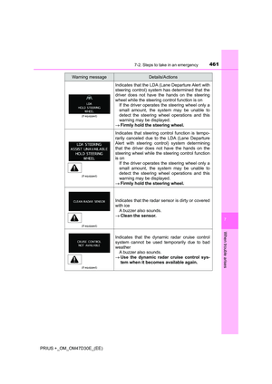 Page 461